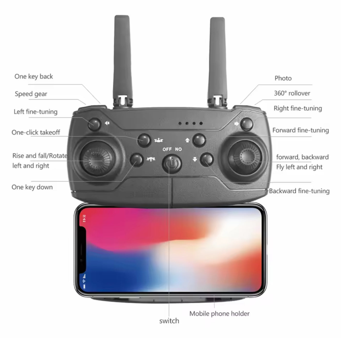 Professional Drone E88 4K Wide Angle HD 1080P WiFi Camera
FPV height hold folding folding RC Drone Quadrotor Helicopter Drone toys for kids